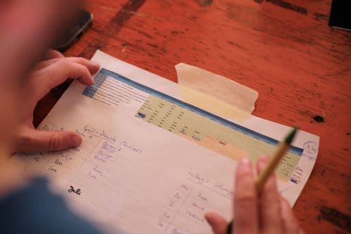 Ressourcenorientierte Schichtplanung