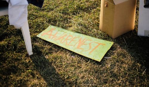 Kommunikation Sicherheit & Awareness